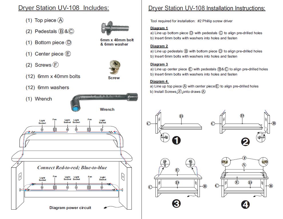 Dryer Station UV-108